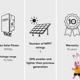 grey background with stats and the Duracell bunny
